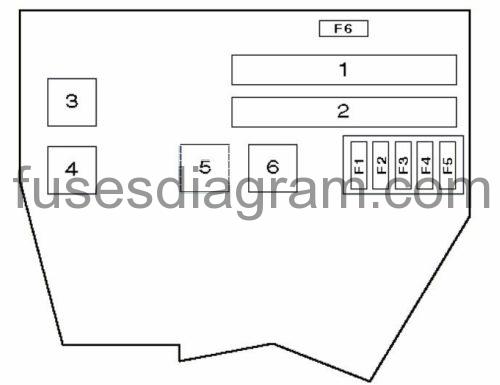 Fuse And Relay Box Diagram Bmw E60