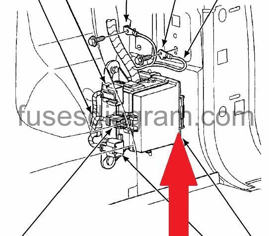 Fuses And Relays Box Diagram Mercury Mountaineer 2002 2005