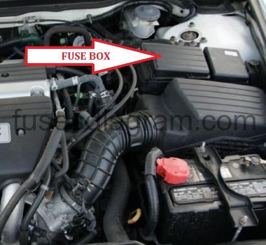 Fuse box diagram Honda Accord 2003-2008