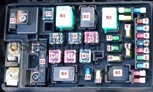 Fuse box diagram Honda Accord 2003-2008 2003 honda cr v fuses diagram 