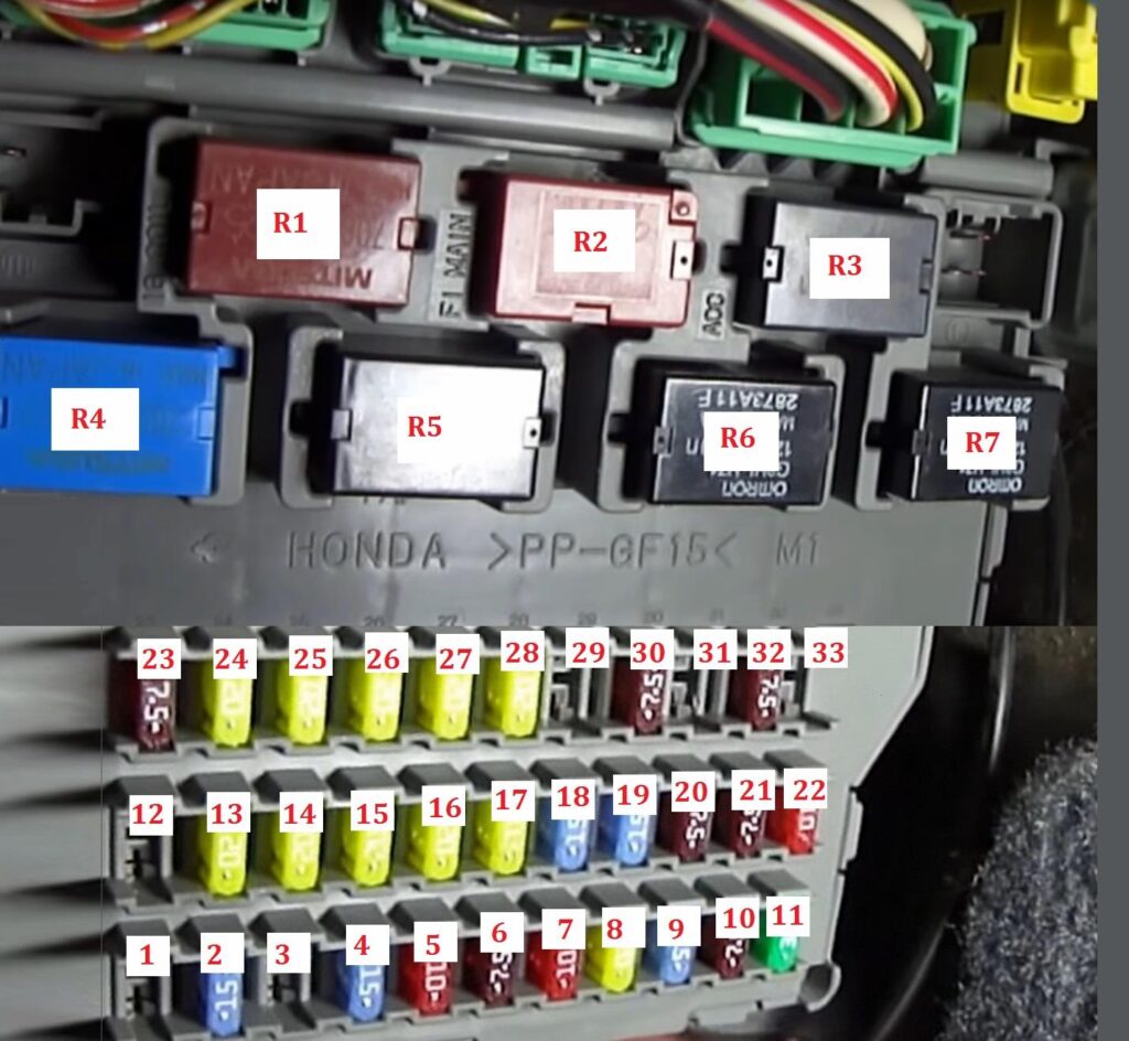 Fuse box diagram Honda Accord 2003-2008 2000 volkswagen jetta fuse box driver kick panel relays 