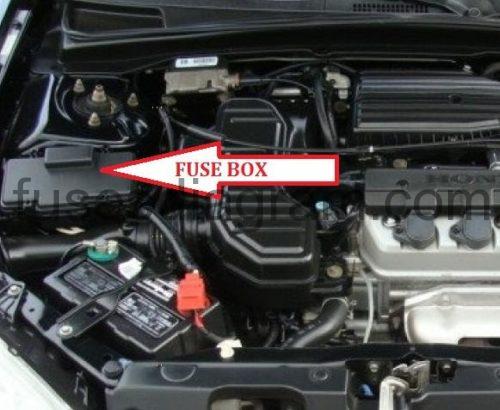 Fuse box diagram Honda Civic 2001-2006 98 civic ex fuse diagram 