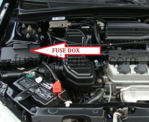 Fuse box diagram Honda Civic 2001-2006 2009 honda civic hybrid fuse box 