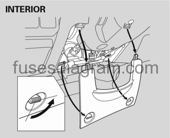 Fuse Box Diagram Honda Civic 2001 2006