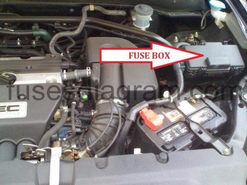 Fuse box diagram Honda CR-V 2002-2006 01 cavalier fuel injector diagram 