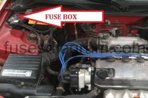 Fuse box diagram Honda Civic 1991-1995 94 civic fuse box diagram 