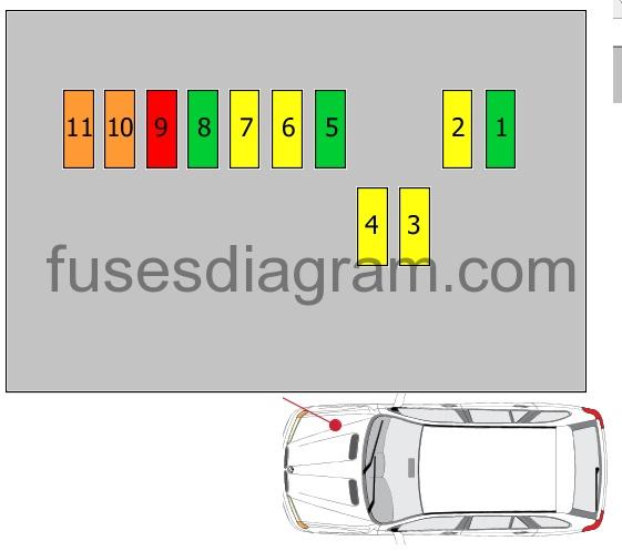 Wiring Diagram Bmw X5 E53 from fusesdiagram.com