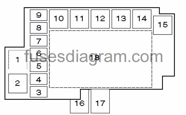 Diagram Renault Clio 2 Fuse Box Diagram Full Version Hd Quality Box Diagram Carwiring1i Dancingnevada It