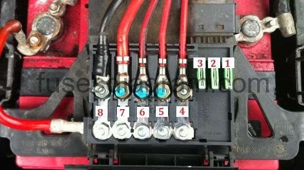 Fuse Box Volkswagen Golf 4