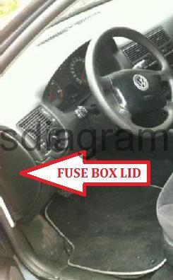 Fuse box Volkswagen Golf 4