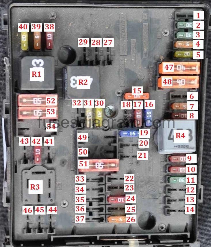 Fuse box Volkswagen Touran