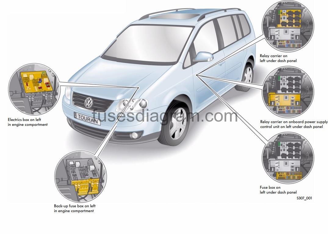 Fuse Box Volkswagen Touran