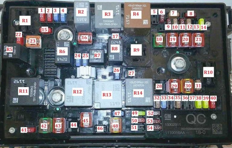 fuse-box-diagram-opel-vauxhall-astra-j-2009-2015