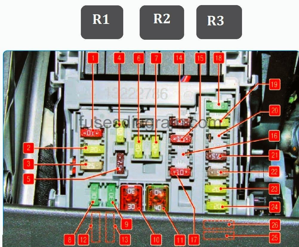 Fuse box Opel/Vauxhall Astra J opel kadett fuse box diagram 