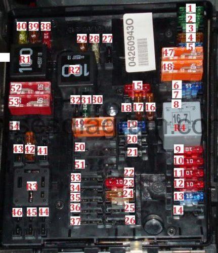 Fuse box Volkswagen Golf MK5 2003 ford f150 fuse diagram under hood 