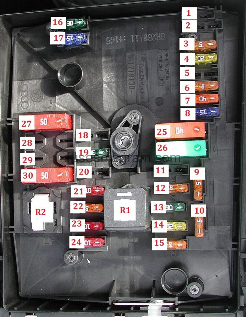 Fuse box Volkswagen Golf 6 2012 vw tiguan fuse box diagram 