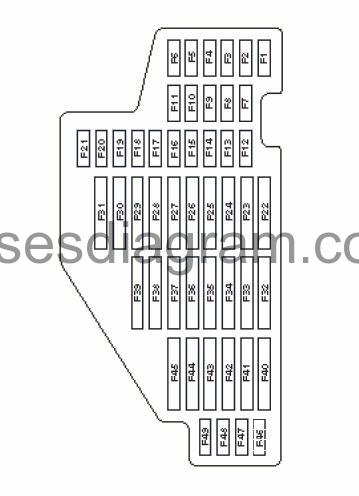 Fuse box Volkswagen Golf 6