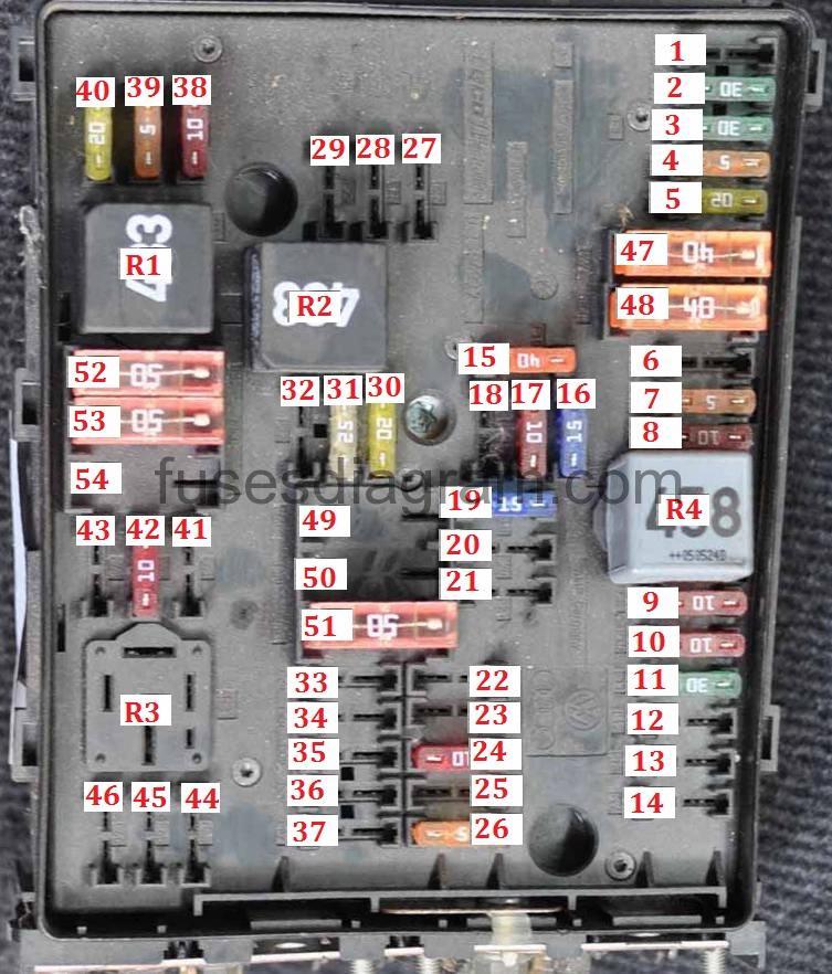 Fuse box Volkswagen Passat B6 2012 vw jetta fuse map diagram 