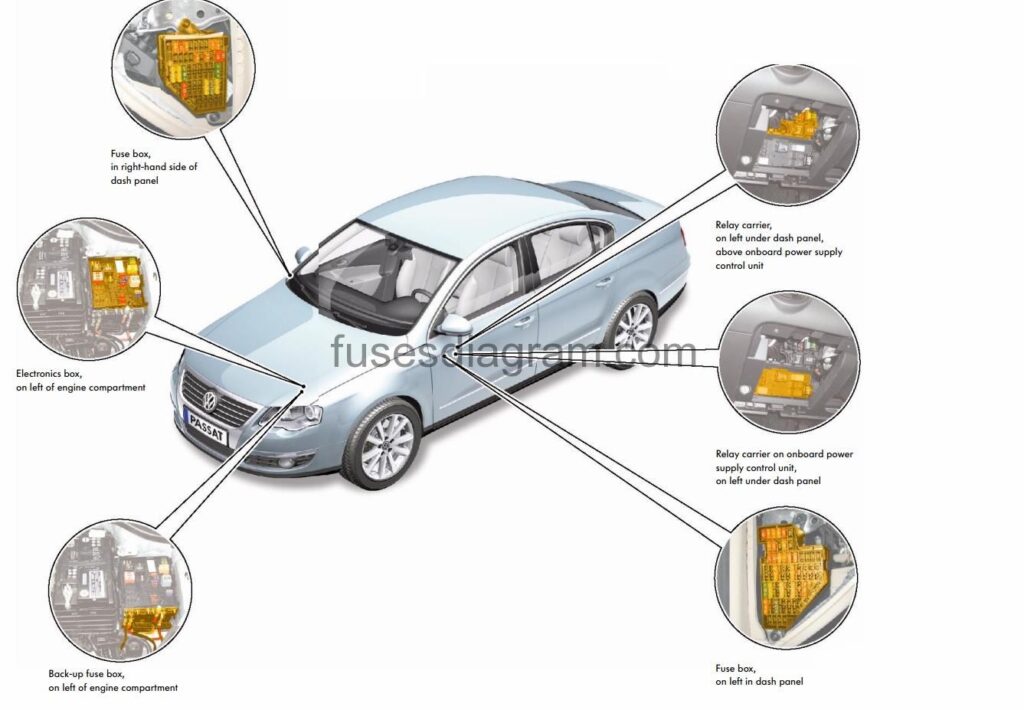 2003 Passat Station Wagon Passanger Door Power Window Wiring Diagram from fusesdiagram.com