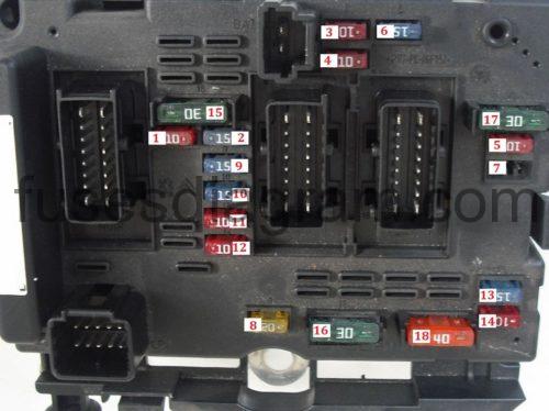 Fuse box Peugeot 206 peugeot 206 xs fuse box 