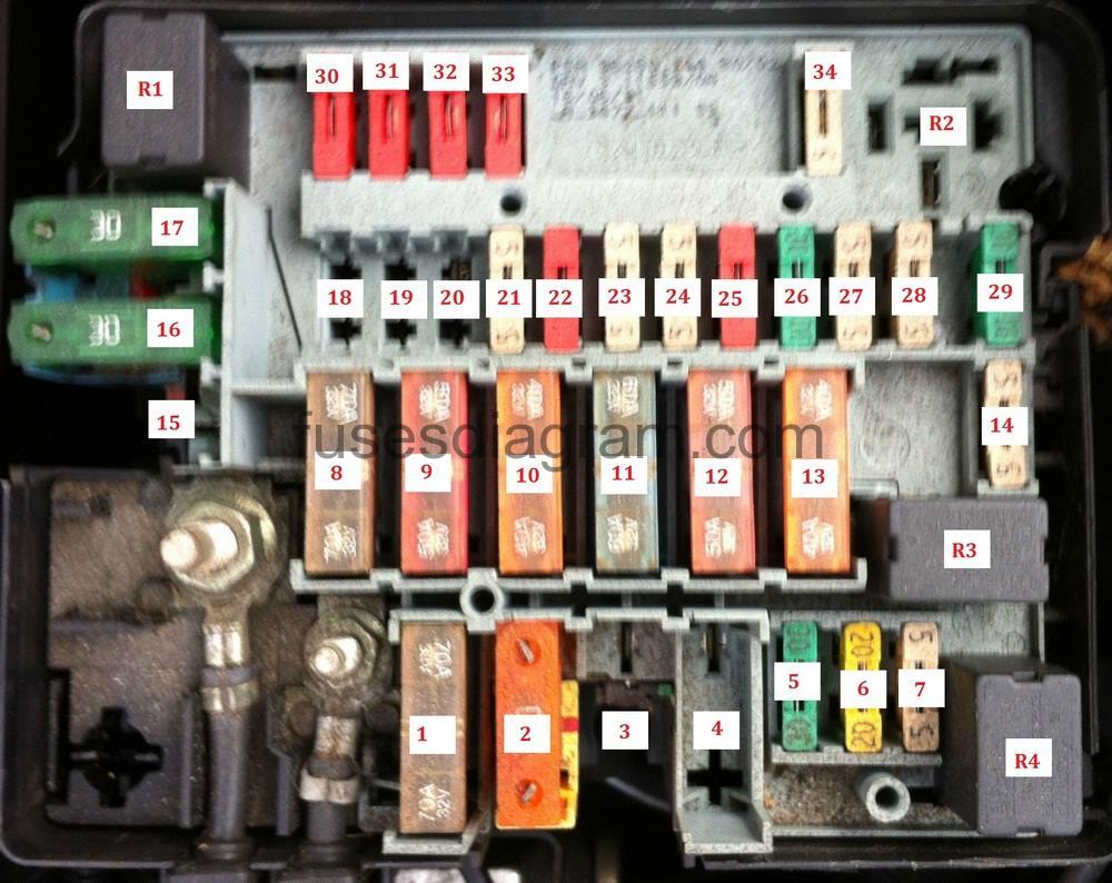 Peugeot 206 Fuse Box Layout Diagram