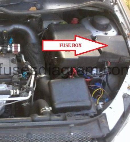 Fuse box Peugeot 206 peugeot 206 fuse box heater 