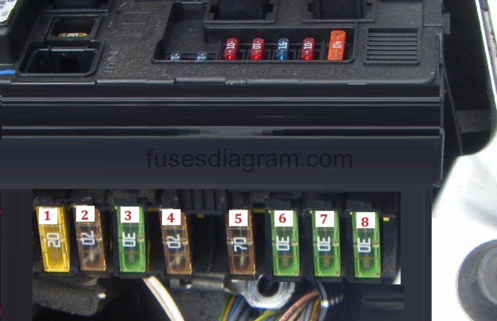 Fuse box Peugeot 206 automatic transmission engine diagram 