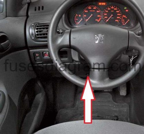 Fuse box Peugeot 206 tachometer wiring function 