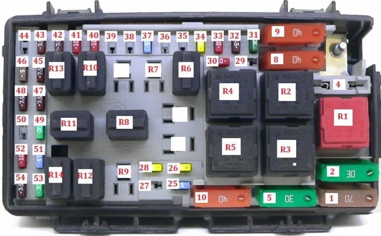 Fuse Box Opel Vauxhall Corsa D