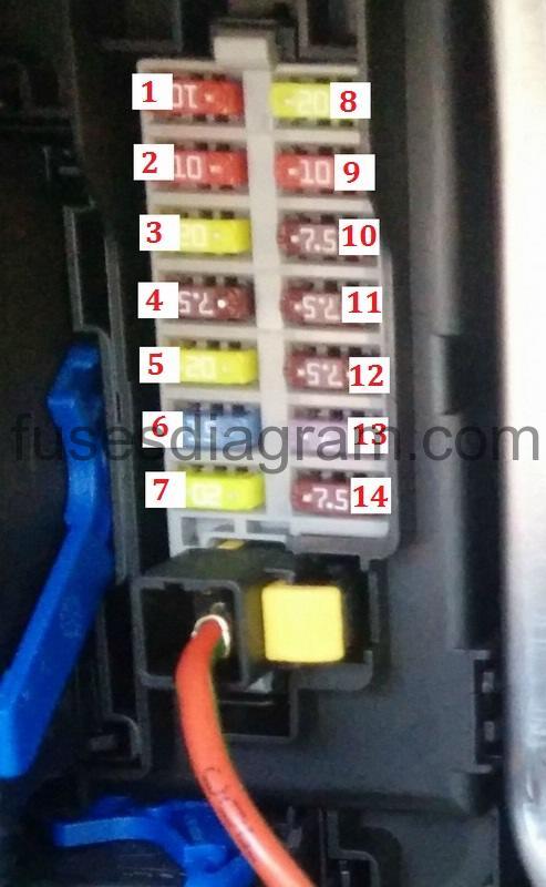 Fuse box Opel/Vauxhall Corsa D vauxhall zafira a fuse box diagram 