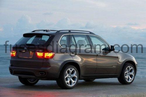 Fuse box diagram BMW X5 E70 (2006 - 2013)