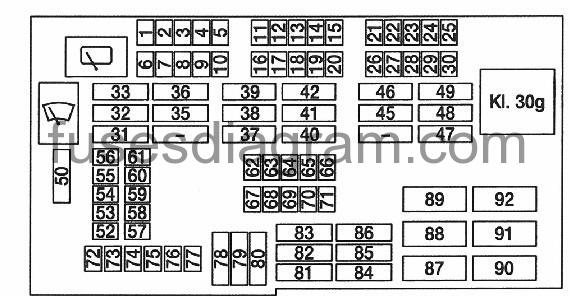 Fuse box BMW 1 2004-2012