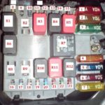 Fuse box Fiat Punto 2