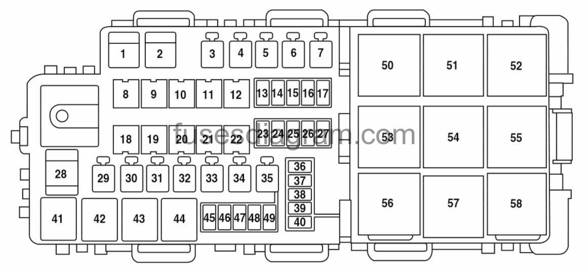 Fuse box Ford Fusion sedan 2006-2012