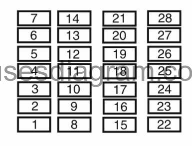 Fuse box Ford Fusion sedan 2006-2012 2009 ford fusion fuse diagram 