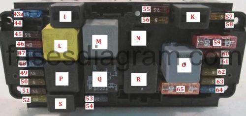 Fuse box Mercedes w203 f53 ac diagram 