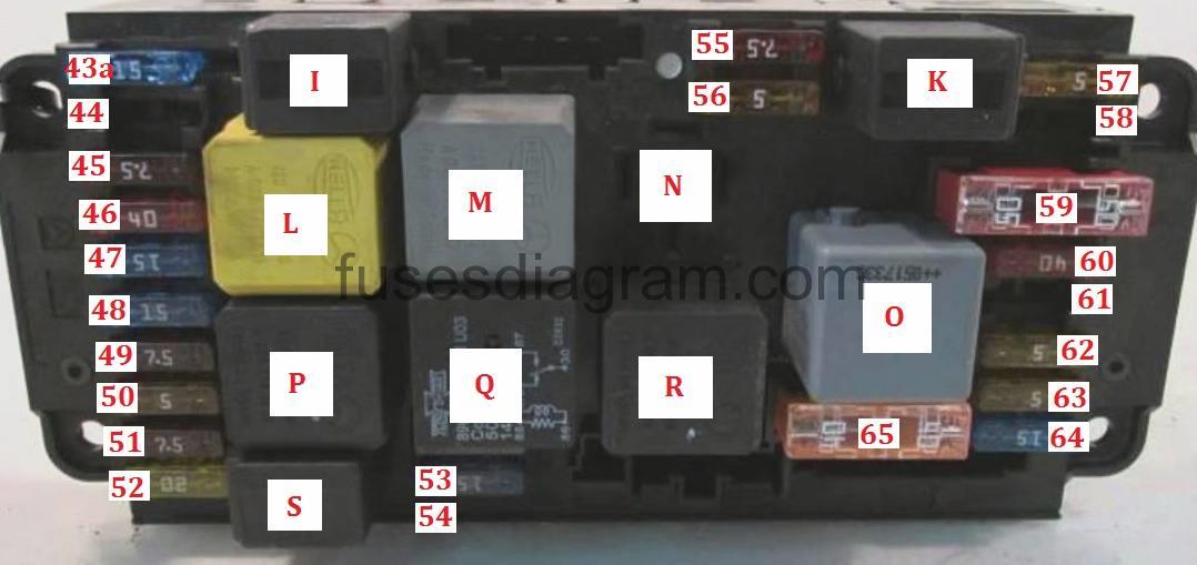 fuse box info w203