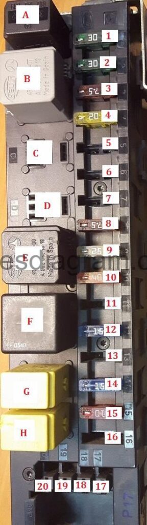 Mercede C280 Fuse Box