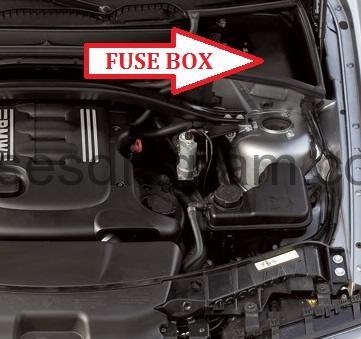 Fuse Box Bmw X3 E83