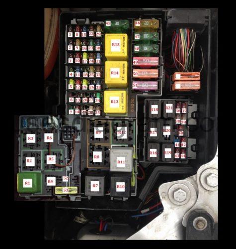 Fuse box Opel/Vauxhall Corsa C honda 2000 fuse box display 