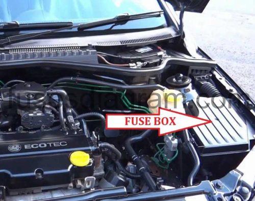 Fuse box Opel/Vauxhall Corsa C mitsubishi fog light wiring diagram 