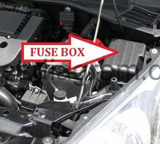 chevrolet fuse box cover  | 426 x 240