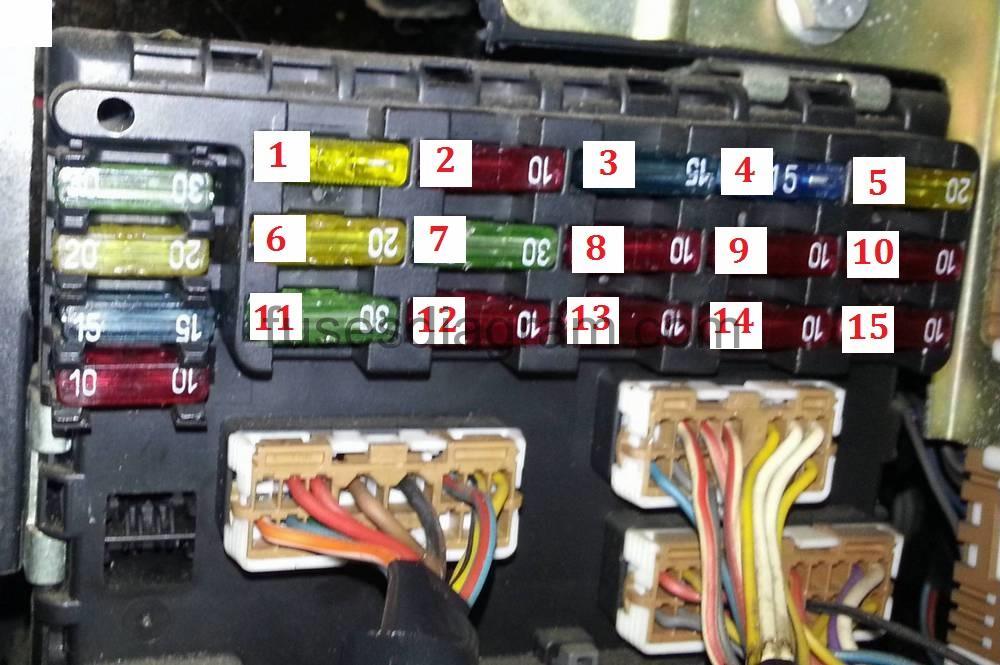 Fuse box Fiat Punto 1