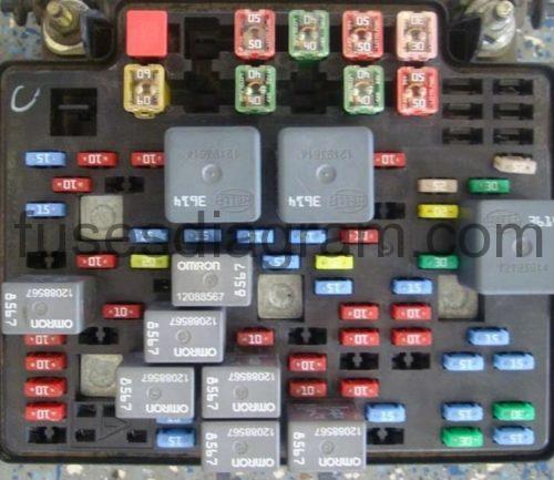 Fuse box Chevrolet Silverado 1999-2007 2000 chevy k2500 fuse box 