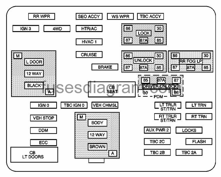 Fuse box Chevrolet Silverado 1999-2007 2014 chevy express radio wire diagram 