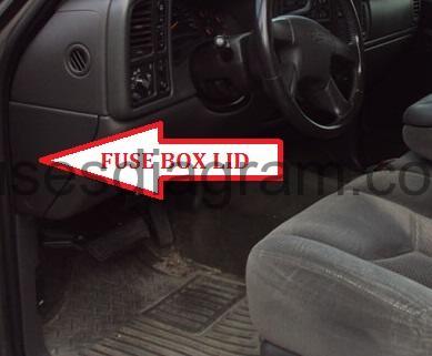 Fuse box Chevrolet Silverado 1999-2007 chevrolet silverado power door locks fuse and relay diagram 