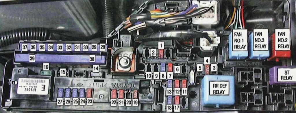 Fuse box Toyota Camry XV40