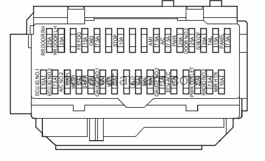 2010 Toyota Camry Fuse Box Wiring Diagram Boards Person Boards Person Eugeniovazzano It