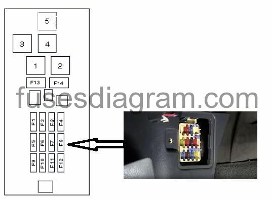 Fuse box Toyota Corolla E100 reverse relay diagram 