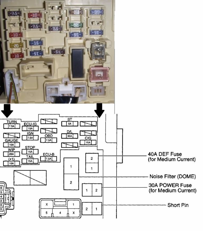 2003 Toyota Corolla Fuse Box Diagram